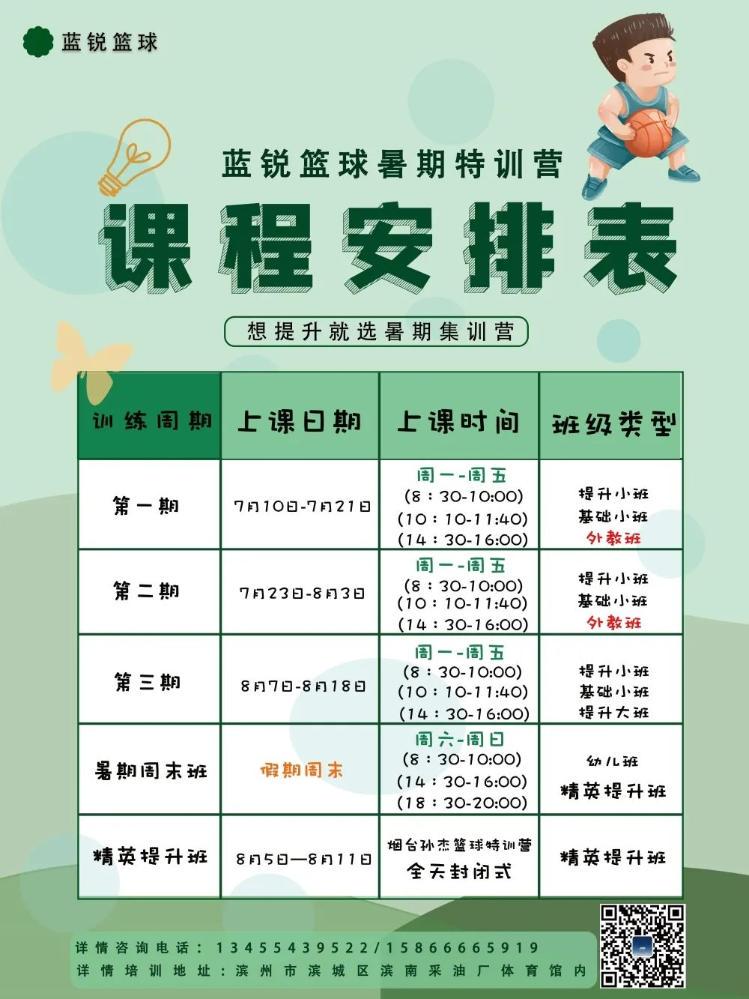 篮球训练员培训班多少钱